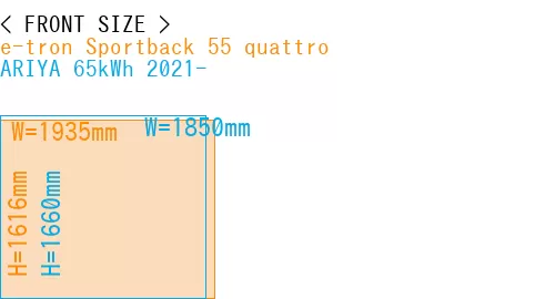 #e-tron Sportback 55 quattro + ARIYA 65kWh 2021-